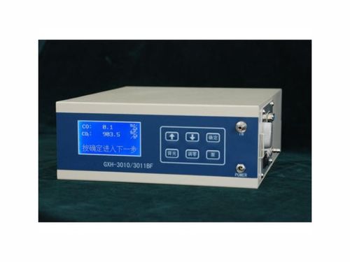 儀器儀表企業(yè)商情 技術(shù)驅(qū)動下的市場機(jī)遇與挑戰(zhàn)